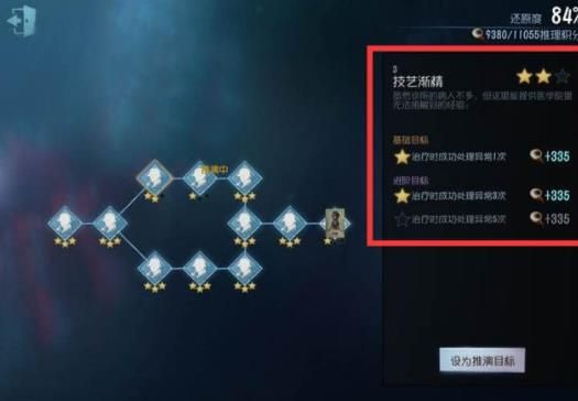 �������˸�ҽ��������������ͼ�Ĺ���