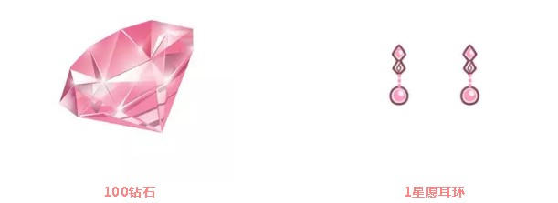 《奇迹暖暖》美好回忆活动介绍