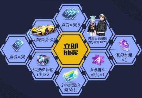 《QQ飞车》手游端午节永久赛车礼包