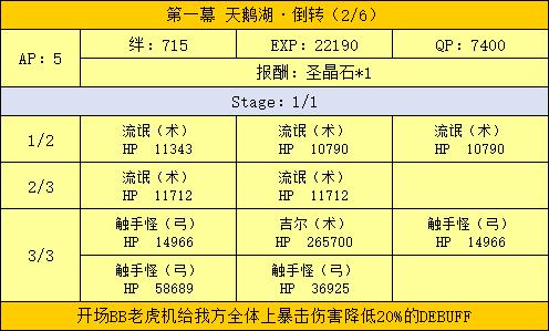 FGO深海电脑乐土活动攻略