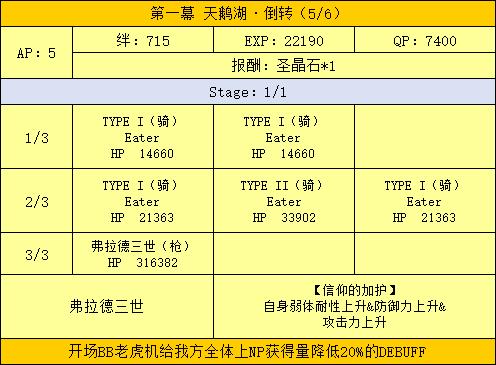 FGO深海电脑乐土活动攻略