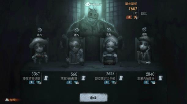 《第五人格》皮肤大全