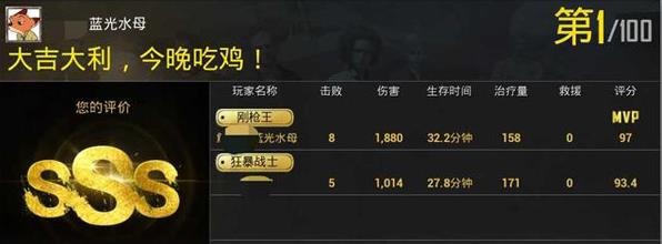 《绝地求生刺激战场》称号大全