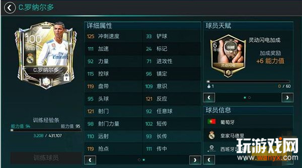 《FIFA足球世界》C罗培养价值介绍