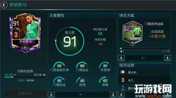 《FIFA足球世界》五大门将排行