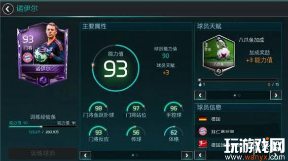 《FIFA足球世界》五大门将排行