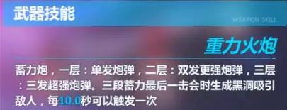 ������3������֮�����Լ���ͼ�����