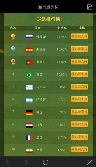 《绝地求生刺激战场》世界杯支持球队推荐