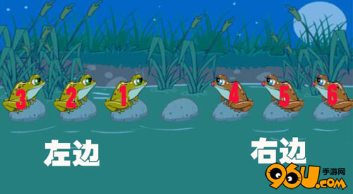 ��ʷ������������Ϸ����1��ͼ�Ĺ���