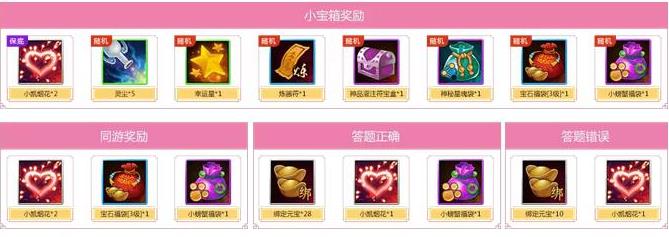 《诛仙》手游花车巡游活动攻略