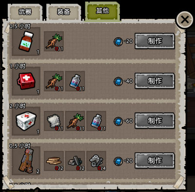 《幸存者危城》食物和药品怎么得