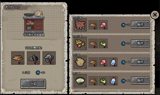 《幸存者危城》食物和药品怎么得