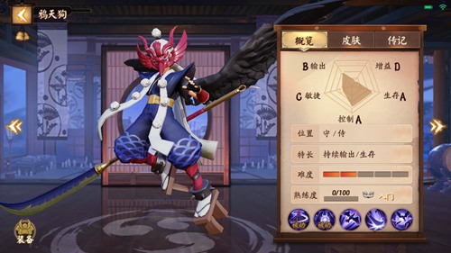 《决战平安京》鸦天狗出装推荐