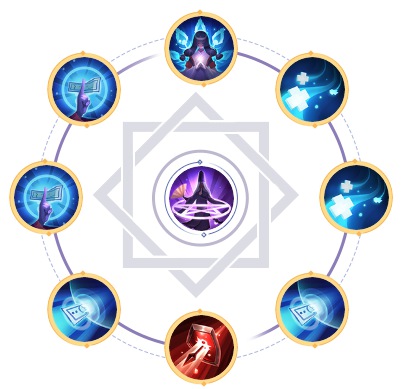 《决战平安京》3月16日周免吸血姬出装推荐