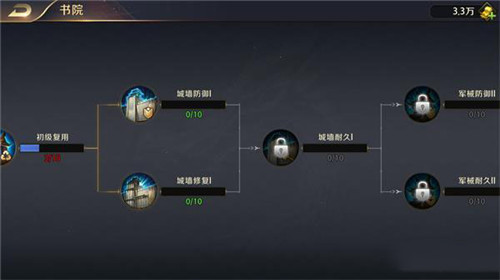 《真龙霸业》书院怎么加点