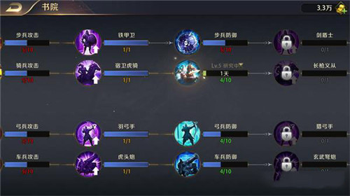 《真龙霸业》书院怎么加点