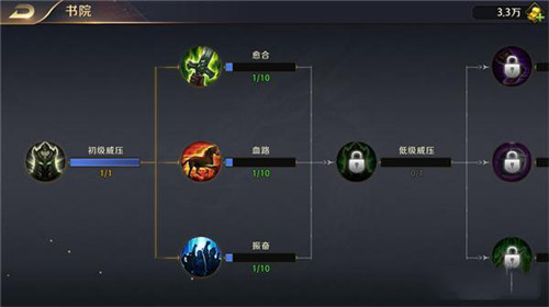 《真龙霸业》书院怎么加点