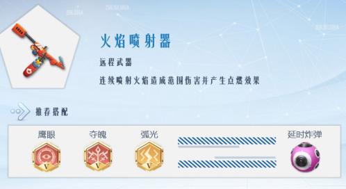 《孤岛先锋》火焰喷射器怎么样