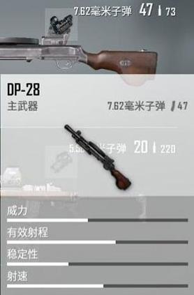 《绝地求生全军出击》DP28怎么样