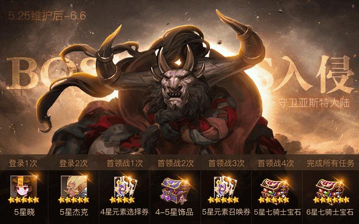 《十二战纪》手游六一儿童节活动大全