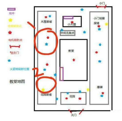 《第五人格》红教堂危墙位置及逃跑路线图文介绍