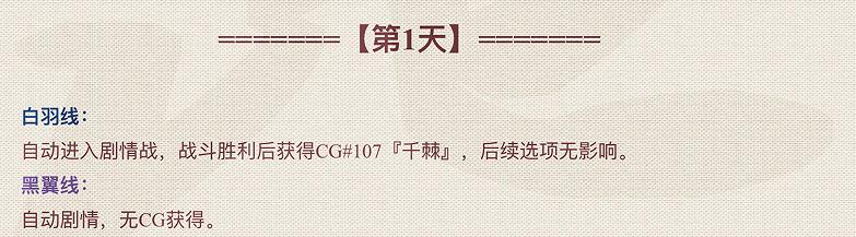 《永远的7日之都》羽弥主线怎么过