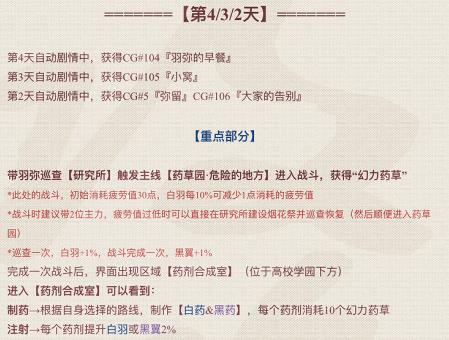 《永远的7日之都》羽弥主线怎么过