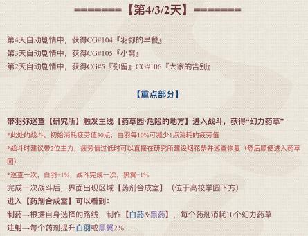 《永远的7日之都》羽弥主线怎么过