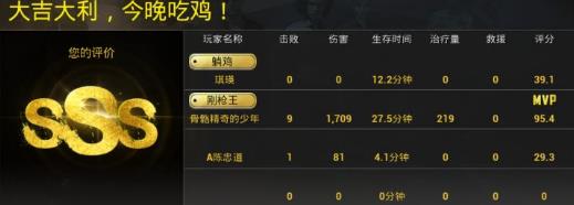 《绝地求生刺激战场》怎么成为刚枪王