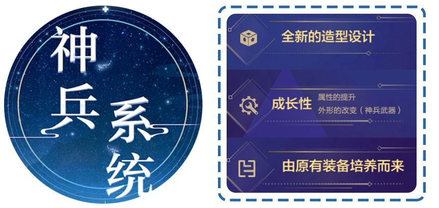 倩女幽魂手游神兵系统玩法介绍_倩女幽魂手游神兵系统详解