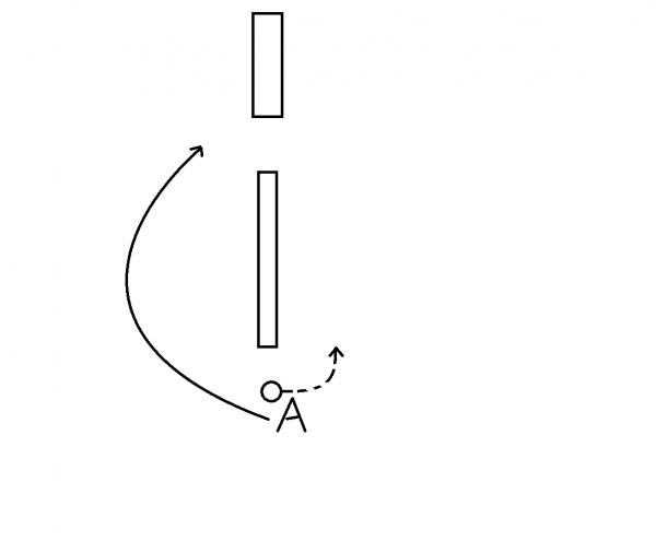 �������˸񡷼������λ����