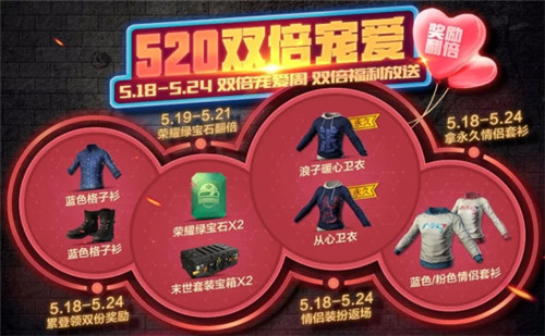 《绝地求生全军出击》520活动大全