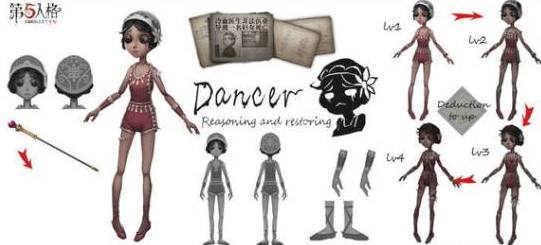 第五人格舞女背景故事是什么_第五人格舞女背景故事介绍