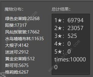 《牧羊人之心》关于魔物娘概率问题的官方回复