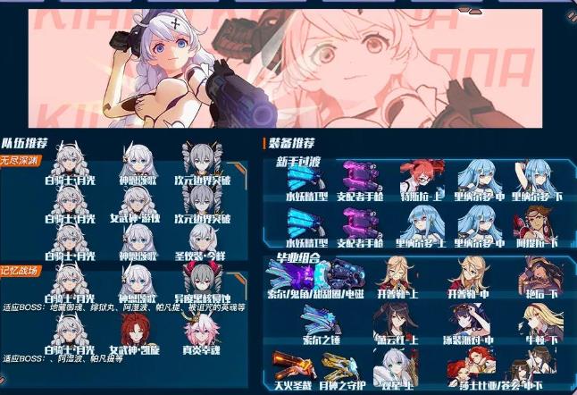 《崩坏3》祈愿之地角色选择攻略