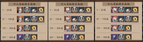 《阴阳师》面灵气追忆绘卷活动