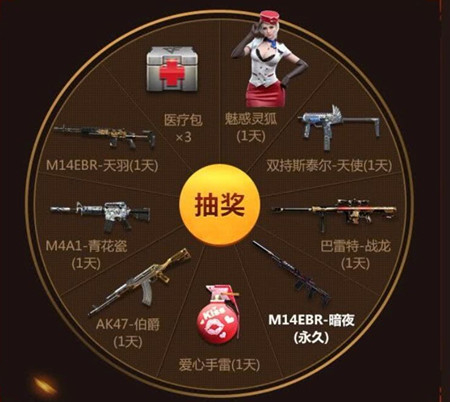 CF手游枪战进化第一季礼包