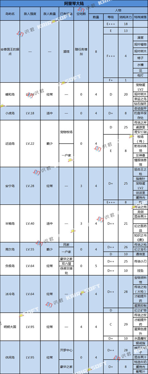 ���󺽺�̽����������ٴ�½��������һ��