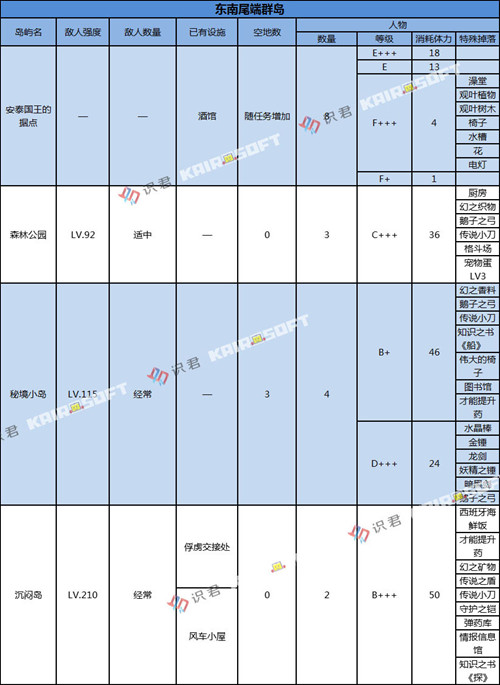 ���󺽺�̽���������β��Ⱥ����������һ��