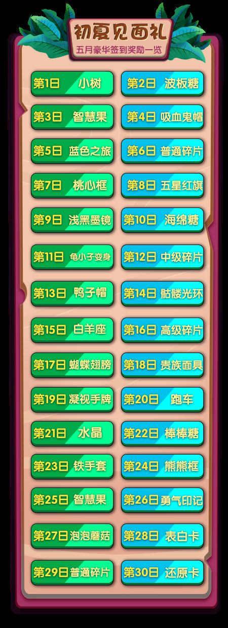 推理学院五月豪华签到奖励一览_推理学院五月豪华签到奖励有哪些