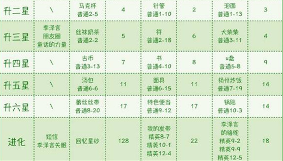 �����������ˡ�����������֮�Ͻ������ϱ�