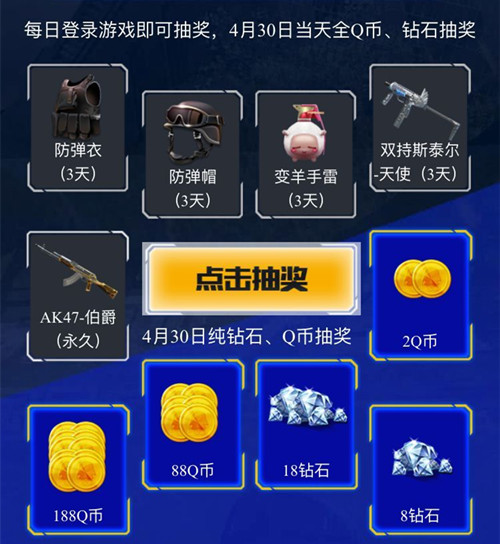 CF手游五一永久AK47伯爵礼包