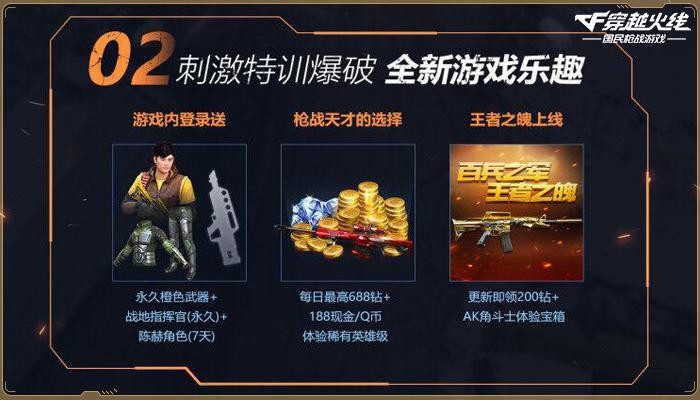 CF手游陈赫怎么获得_CF手游陈赫获得方法