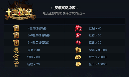 ��ʮ��ս�͡���һ�����