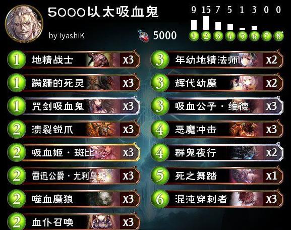 《影之诗》平民吸血鬼卡组