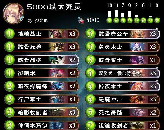 影之诗死灵术士卡组平民怎么玩_影之诗平民死灵术士卡组