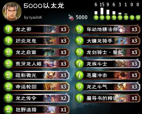 《影之诗》平民龙卡组