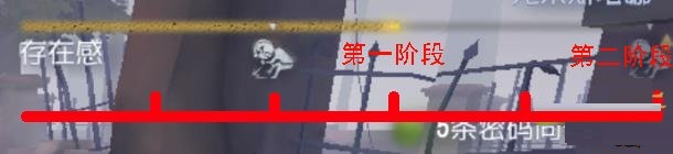 �������˸�¹ͷ��ô����