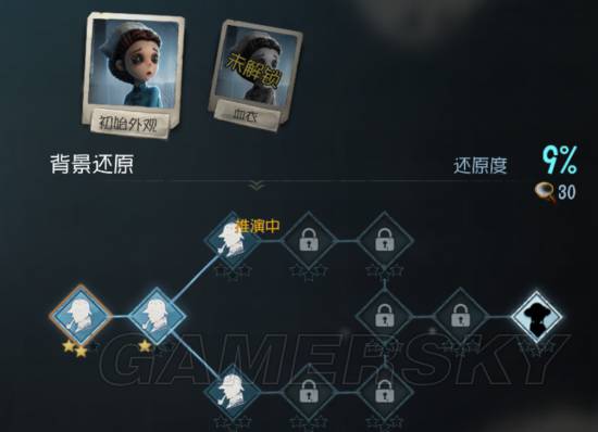 �������˸�ҽ��Ѫ�½����������