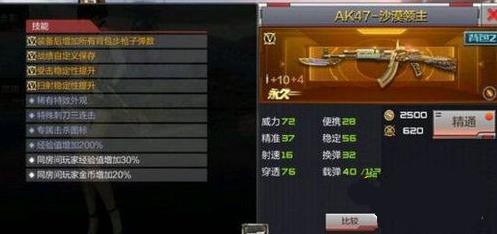 CF����AK47ɳĮ������÷���
